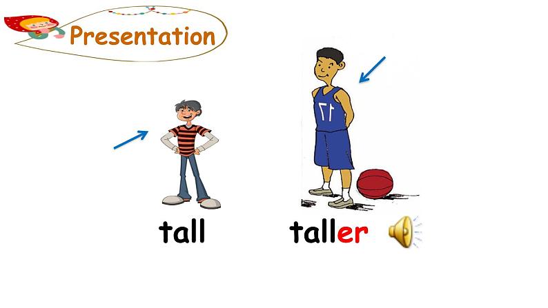 PEP小学英语六年级下册  Unit  1  How tall are you  part A Let's learn&Do a survey and report   ppt课件+教学教案05