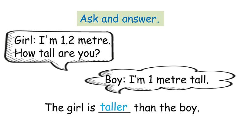 PEP小学英语六年级下册  Unit  1  How tall are you B Let's learn&Match and say     ppt课件+教学教案03