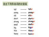 PEP小学英语六年级下册  Unit  1  How tall are you B Let's try&Let's talk     ppt课件+教学教案