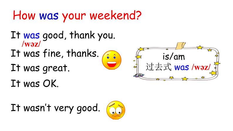 PEP小学英语六年级下册  Unit  2  Last weekend    A Let's learn&Do a survey and report     ppt课件+教学教案05