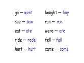 PEP小学英语六年级下册  Unit  3  What  did  you  do   B Let's learn&Look and say     ppt课件+教学教案