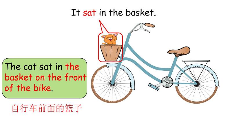 PEP小学英语六年级下册  Unit  3  What  did  you  do   B Read and write     ppt课件+教学教案08