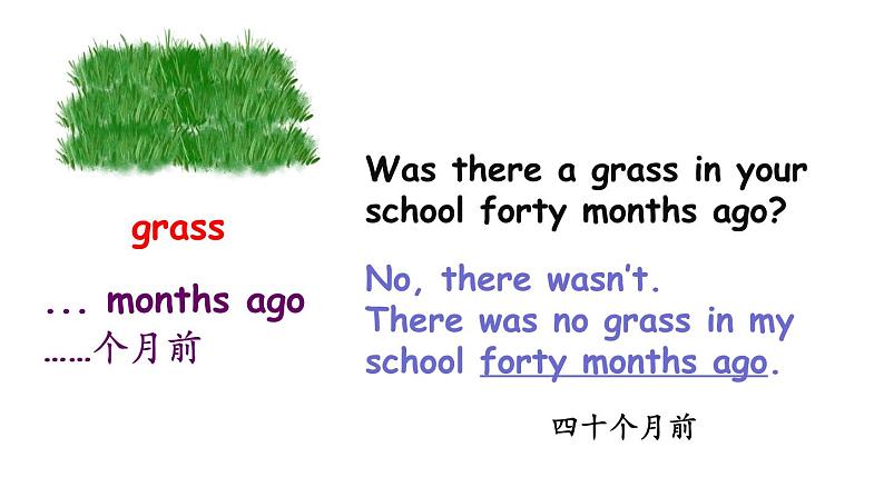 PEP小学英语六年级下册  Unit  4  Then and  now    A Let's learn&Find the mistakes     ppt课件+教学教案05