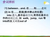 人教PEP版小升初英语《介词专题总复习》精品教学课件PPT优秀课件
