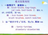 人教PEP版小升初英语《语法专题总复习》精品教学课件PPT优秀课件