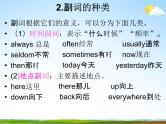 人教PEP版小升初英语《副词专项总复习》精品教学课件PPT优秀课件