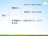 人教PEP版小升初英语《名词专项总复习》精品教学课件PPT优秀课件