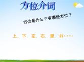 人教PEP版小升初英语《介词专项总复习》精品教学课件PPT优秀课件