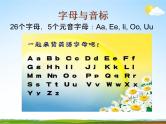 人教PEP版小升初英语《知识点整理总复习》精品教学课件PPT优秀课件86页
