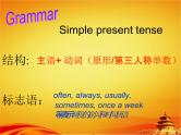 人教PEP版小升初英语《时态专题总复习》精品教学课件PPT优秀课件