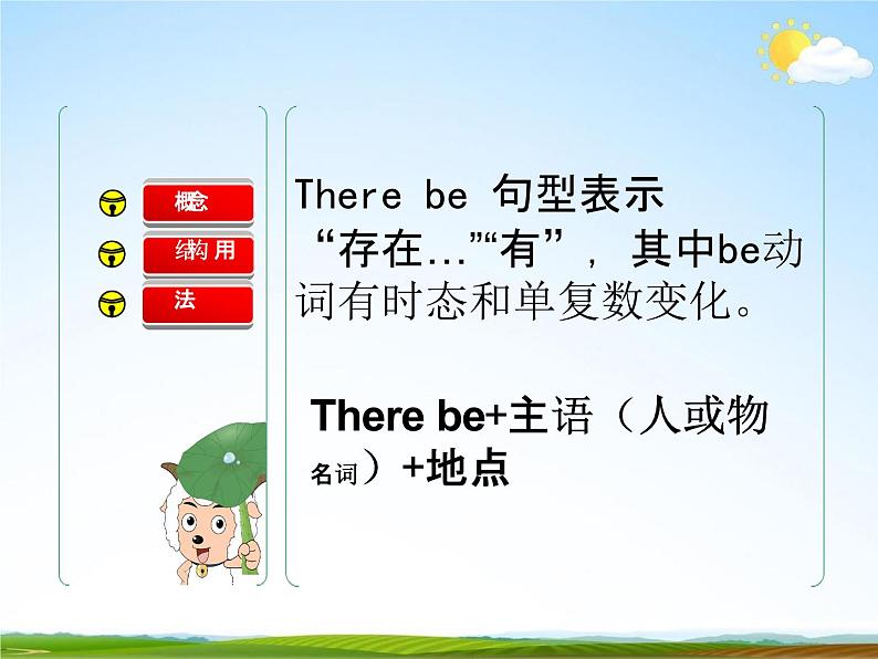 人教PEP版小升初英语《There be句型专题总复习》精品教学课件PPT优秀课件03