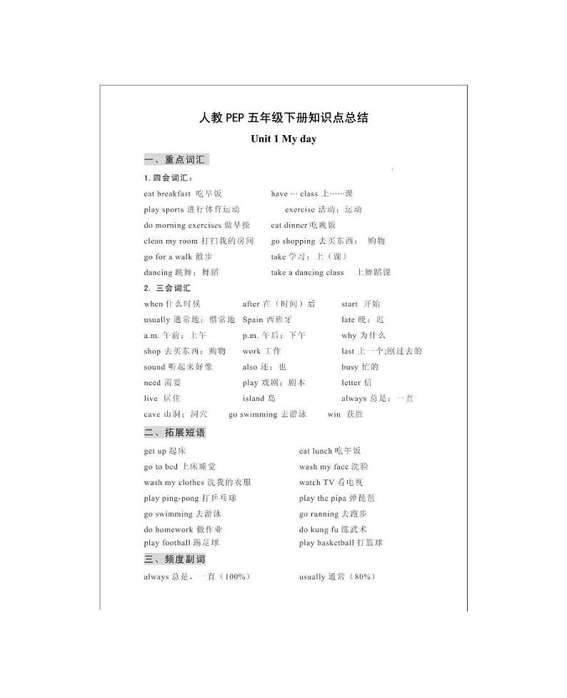 人教PEP版五年级英语下册全册知识点汇总01