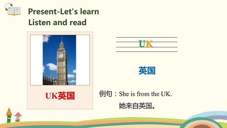 2.人教pep版-三下unit1-partA-Let's learn & Let's chant 课件PPT03