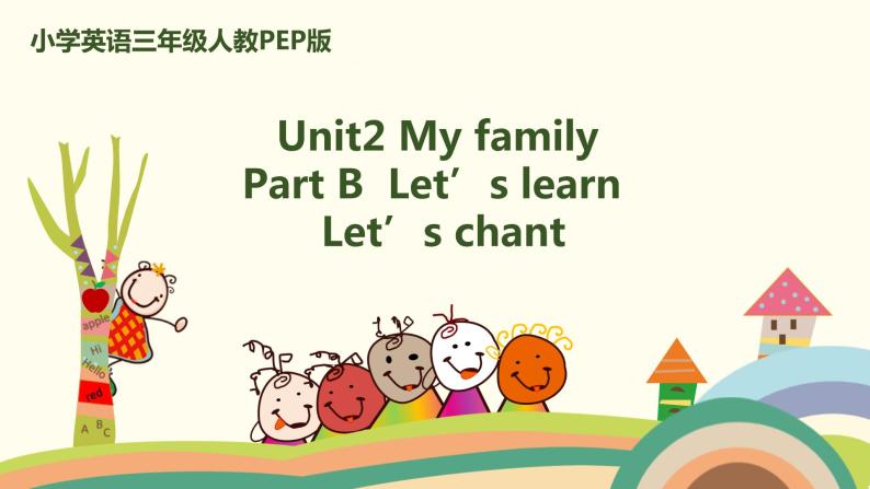 5.人教pep版-三下unit2-partB-Let's learn & Let's chant 课件PPT01