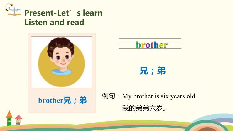 5.人教pep版-三下unit2-partB-Let's learn & Let's chant 课件PPT03