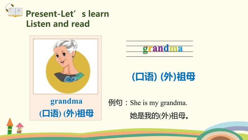 5.人教pep版-三下unit2-partB-Let's learn & Let's chant 课件PPT05