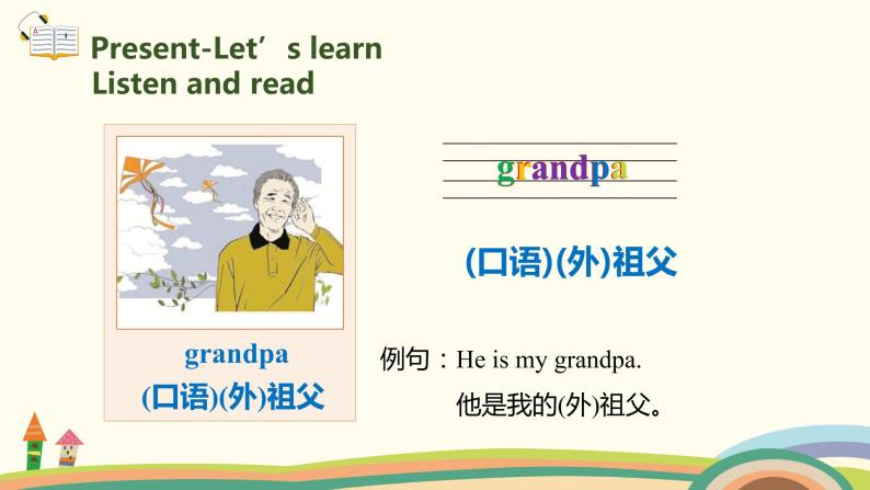 5.人教pep版-三下unit2-partB-Let's learn & Let's chant 课件PPT07