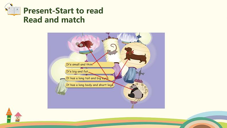 6.人教pep版-三下unit3-partB-Start to read & Let's check & Let's sing 课件03