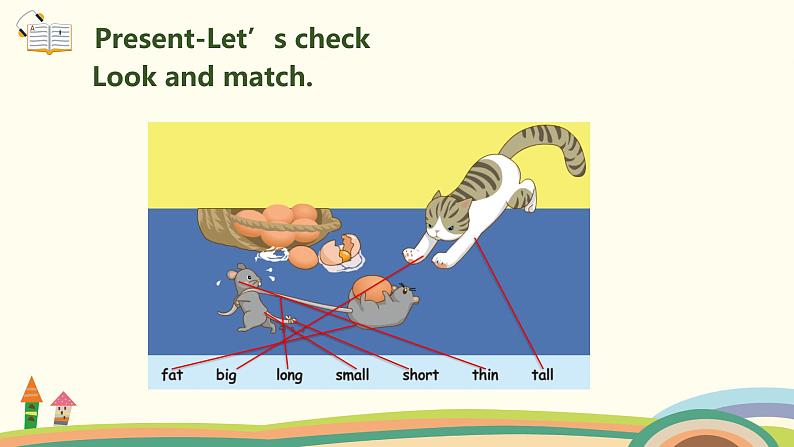 6.人教pep版-三下unit3-partB-Start to read & Let's check & Let's sing 课件06