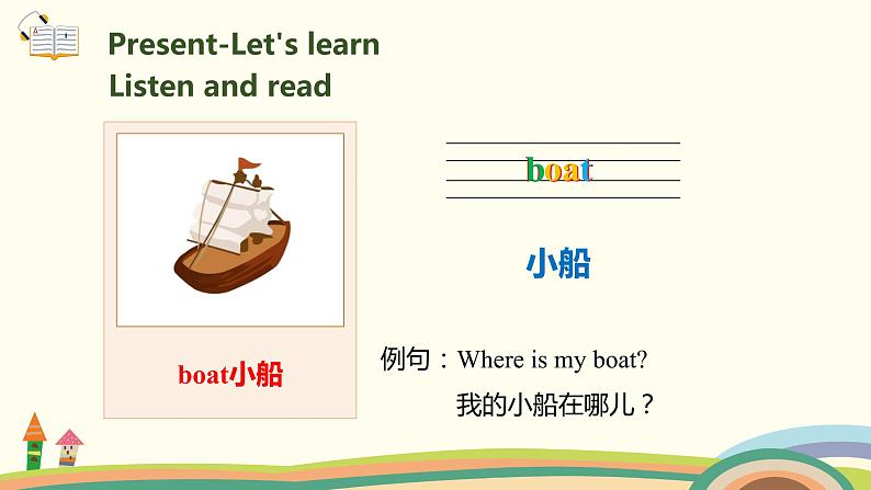 5.人教pep版-三下unit4-partB-Let's learn & Let's do 课件06