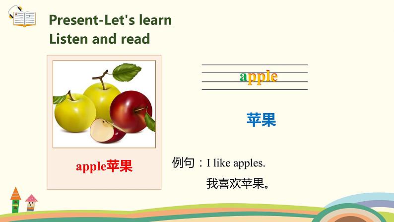 2.人教pep版-三下unit5-partA-Let's learn & Let's chant 课件06