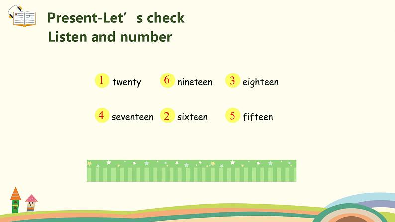 6.人教pep版-三下unit6-partB-Start to read & Let's check & Let's sing 课件06