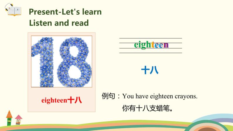 5.人教pep版-三下unit6-partB-Let's learn & Let's chant 课件05