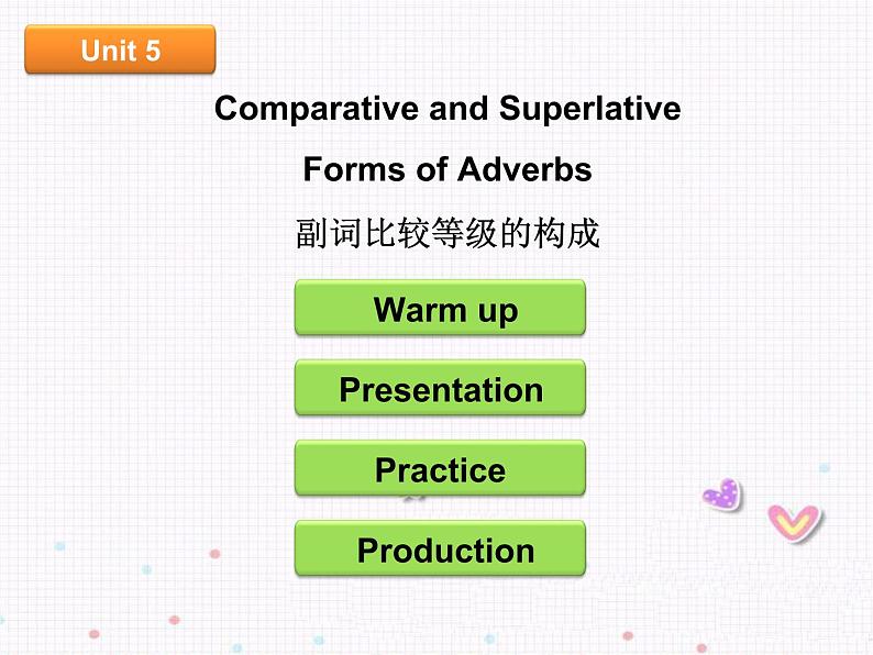 小学语法下册U5 副词比较等级的构成 课件01