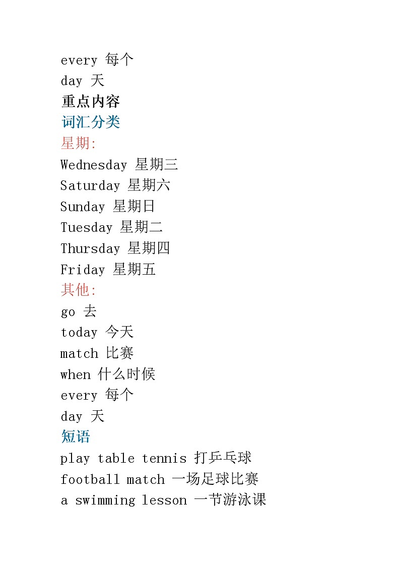 译林版小学英语四年级下册 Unit 2 单词短语句子语法等知识点 教案02