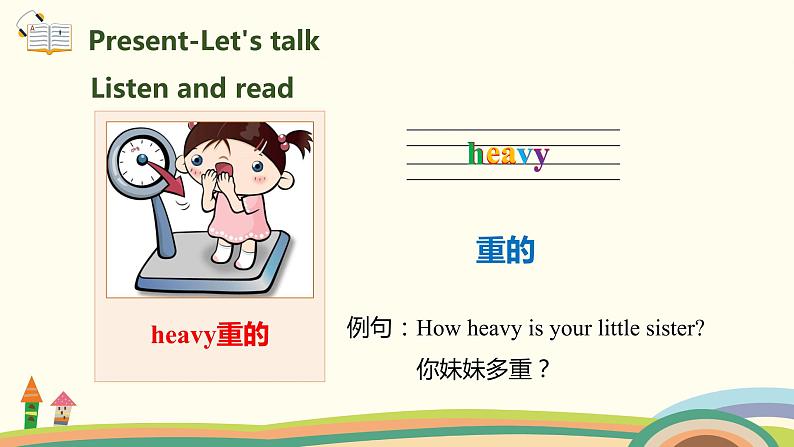 3.六英人下 Unit1-PartB-Let's try & Let's talk 精品PPT课件06