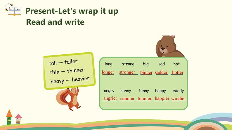 6.六英人下 Unit1-PartB-Let 's check & Let 's wrap it up 精品PPT课件第4页