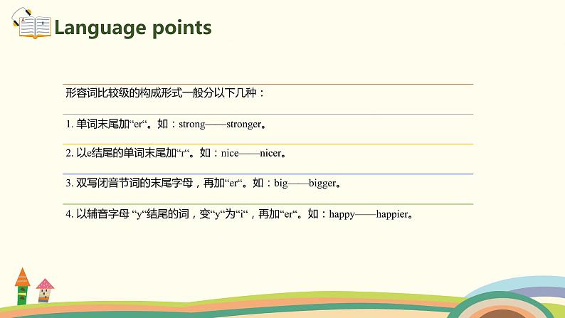 6.六英人下 Unit1-PartB-Let 's check & Let 's wrap it up 精品PPT课件第5页