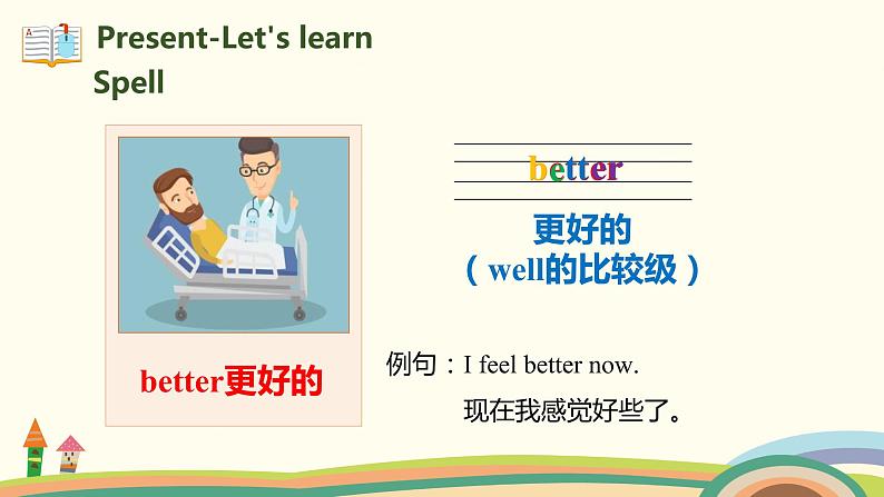 3.六英人下 Unit2-PartB-Let's try & Let's talk 精品PPT课件06