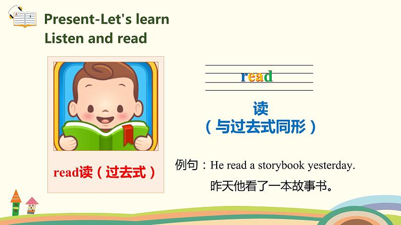 4.六英人下 Unit2-PartB-Let's learn & Look and talk 精品PPT课件08