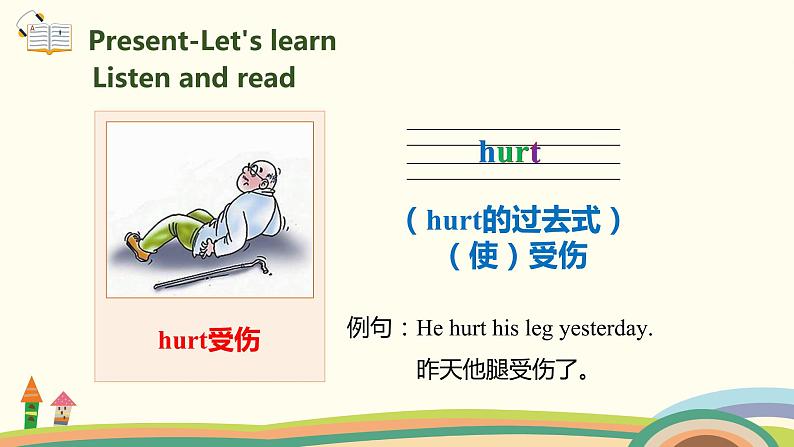 2.六英人下 Unit3-PartA-Let's learn & Listen, answer and write 精品PPT课件04