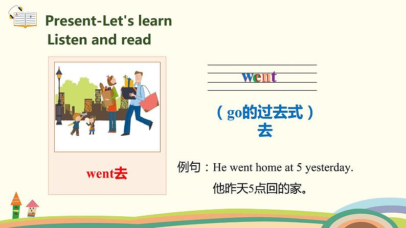 2.六英人下 Unit3-PartA-Let's learn & Listen, answer and write 精品PPT课件06