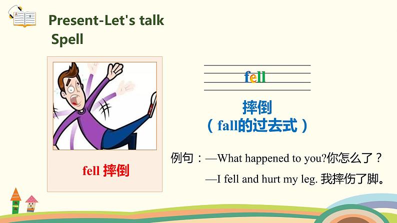 1.六英人下 Unit3-PartA- Let's try & Let's talk 精品PPT课件04