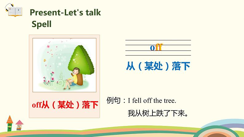 1.六英人下 Unit3-PartA- Let's try & Let's talk 精品PPT课件05