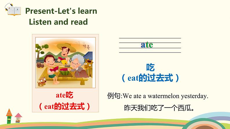 4.六英人下 Unit3-PartB-Let's learn & Look and say 精品PPT课件03