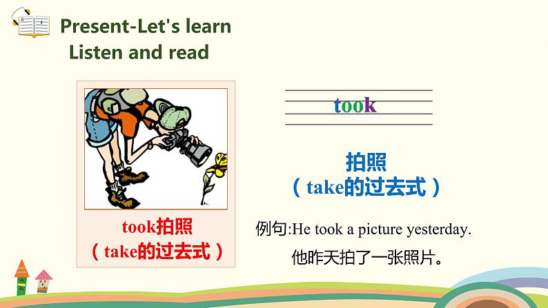 4.六英人下 Unit3-PartB-Let's learn & Look and say 精品PPT课件04