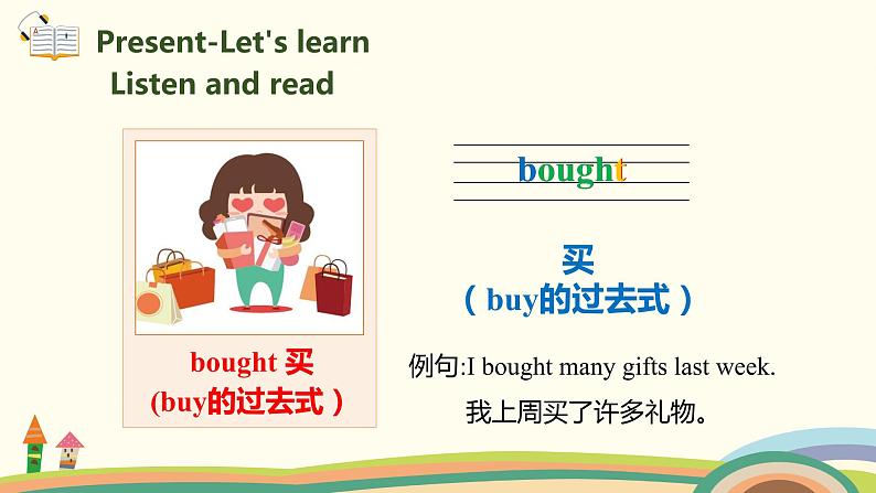 4.六英人下 Unit3-PartB-Let's learn & Look and say 精品PPT课件05