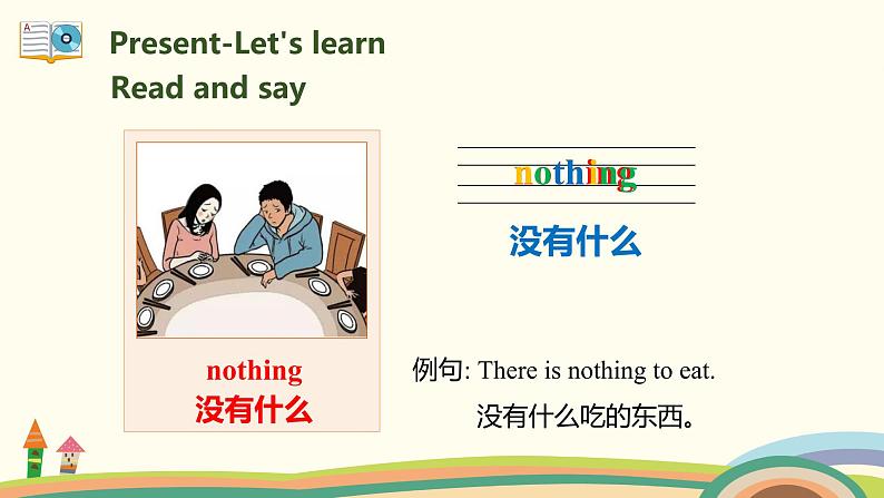 5.六英人下 Unit4-PartB- Read and write 精品PPT课件04