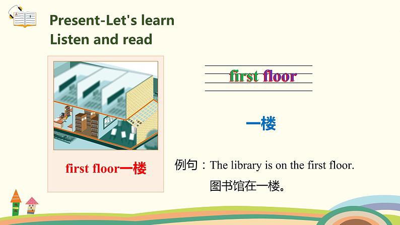 2.人教pep版-四下unit1-partA-Let's learn & Let's do 精品PPT课件03