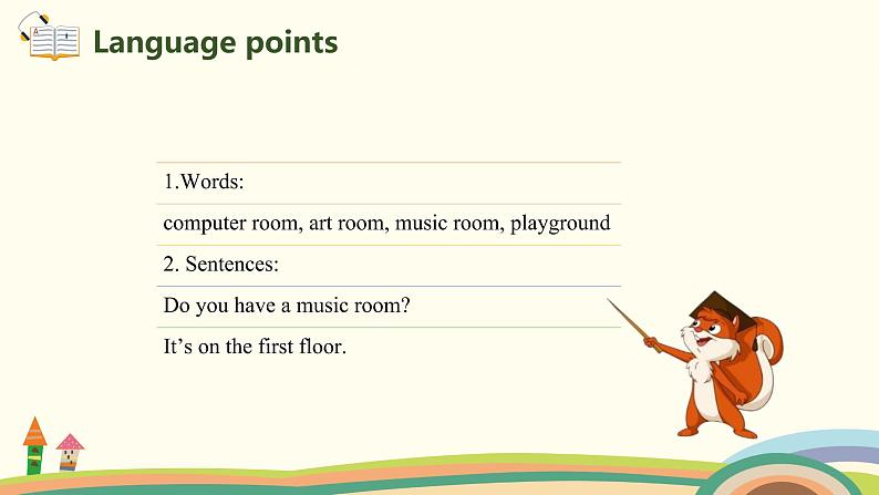 5.人教pep版-四下unit1-partB-Let's learn & Look, ask and answer 精品PPT课件08