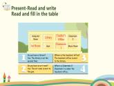 6.人教pep版-四下unit1-partB-Read and write & Let's check & Let's sing 精品PPT课件