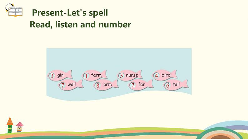 3.人教pep版四下unit3-partA-Let's spell 精品PPT课件05