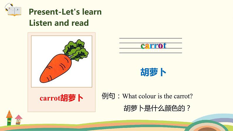 2.人教pep版-四下unit4-partA-Let's learn & Let's chant 精品PPT课件06