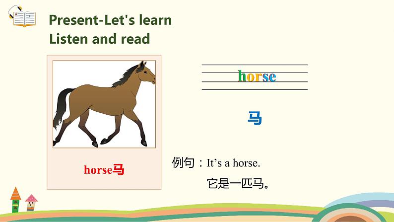 5.人教pep版-四下unit4-partB-Let's learn &  Draw and say 精品PPT课件03