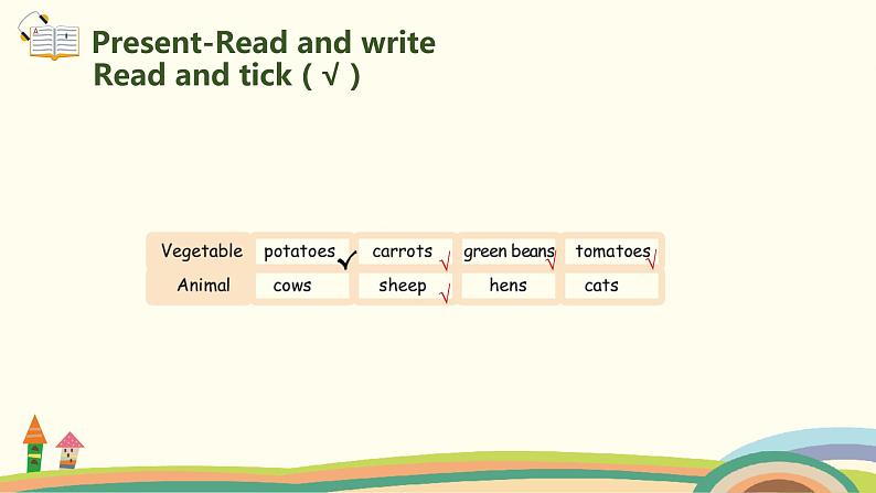 6.人教pep版-四下unit4-partB-Read and write & Let's check & Let's sing 精品PPT课件04