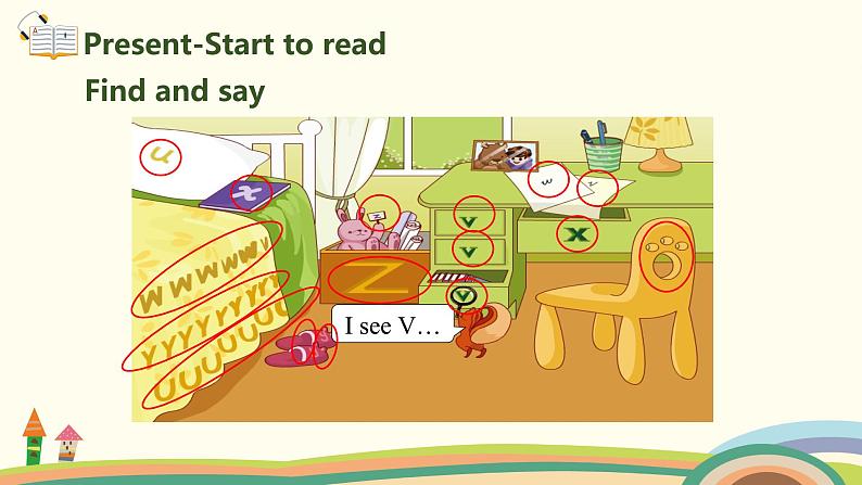 6.人教pep版-三上unit6-partB-Start to read&Let's check&Let's sing精品PPT课件02